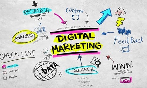 doanh nghiệp quảng cáo hiệu quả bằng digital marketing